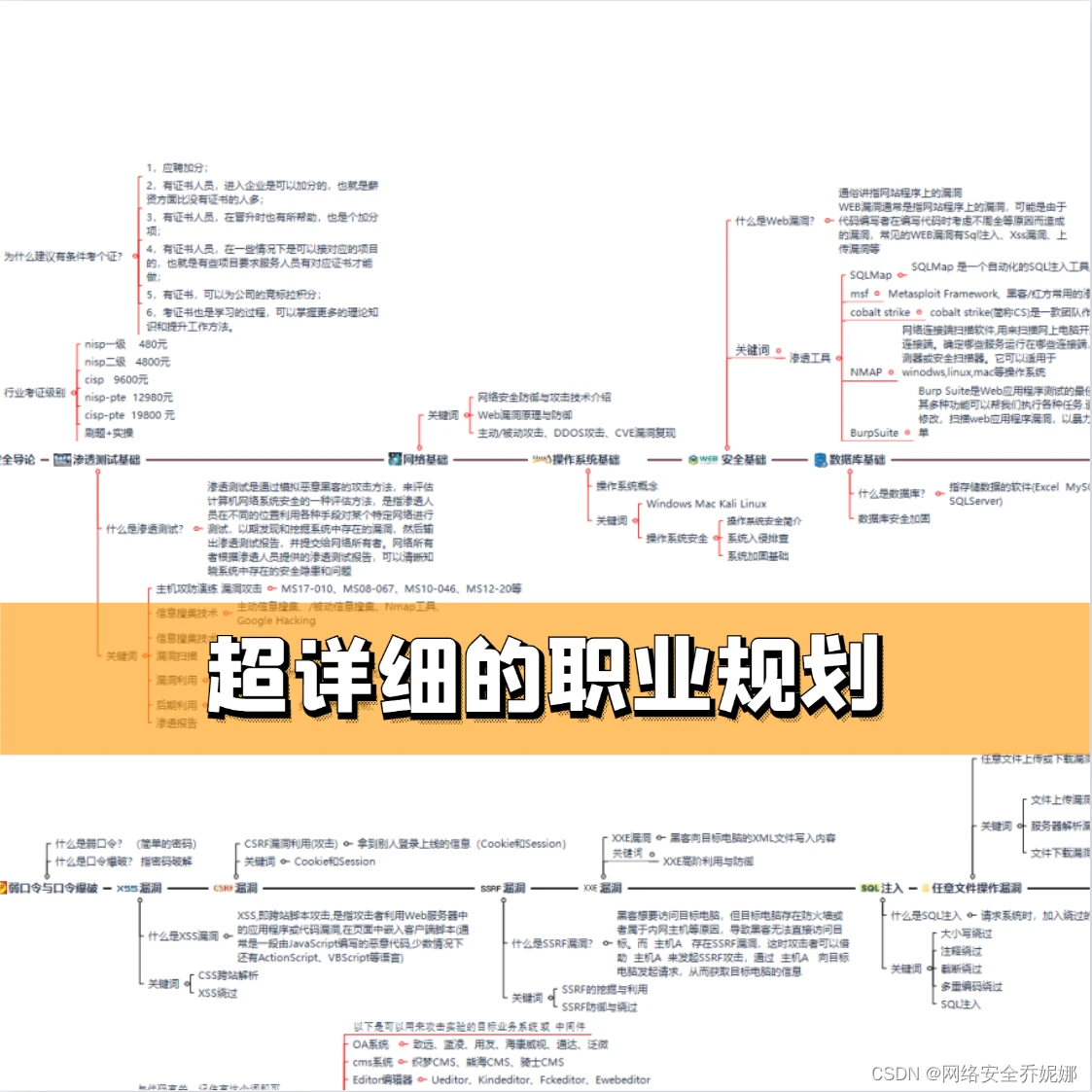 如何制定智能篮球训练计划_2